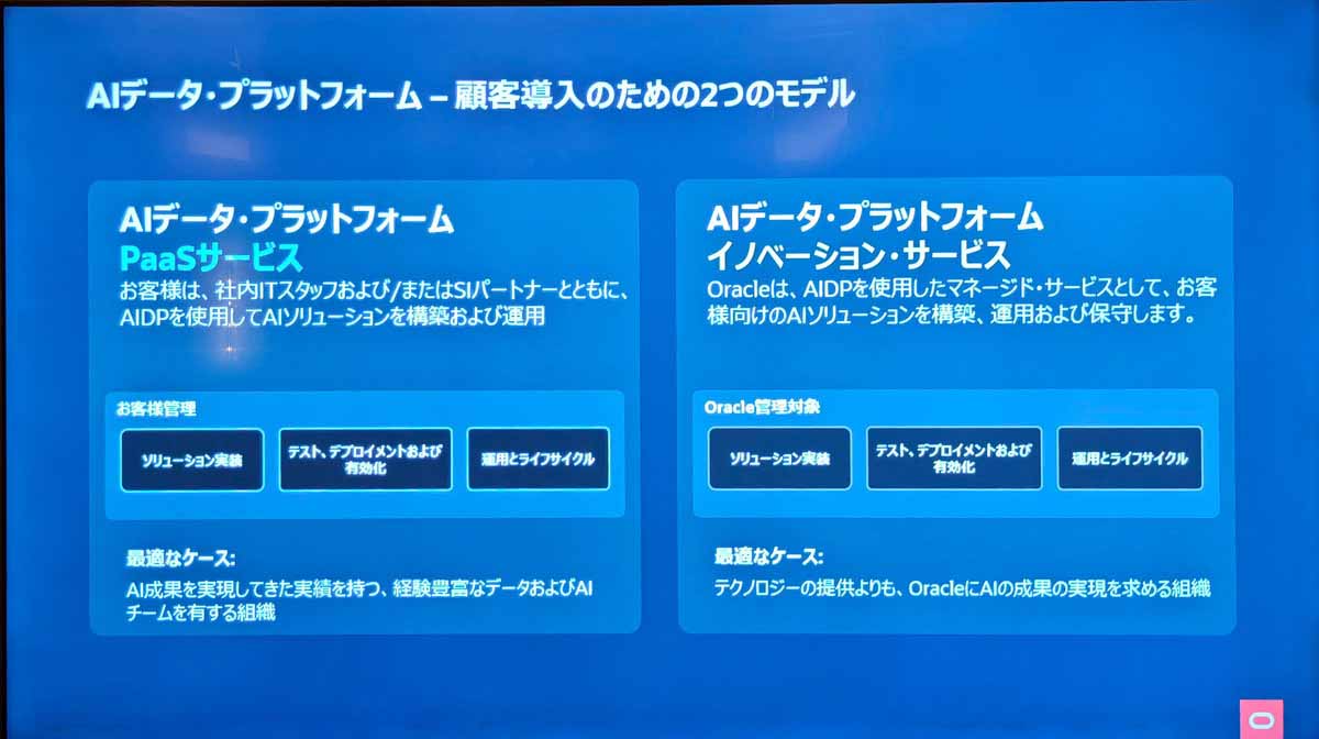 AIデータプラットフォーム