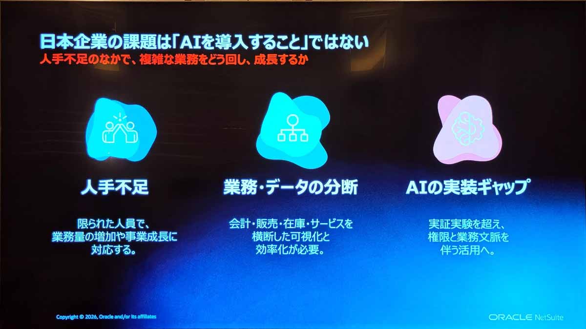 日本企業の課題