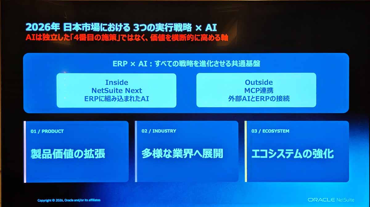 日本市場における施策