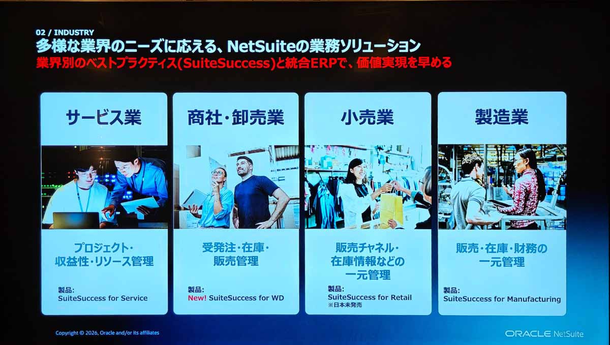 多業界に対応