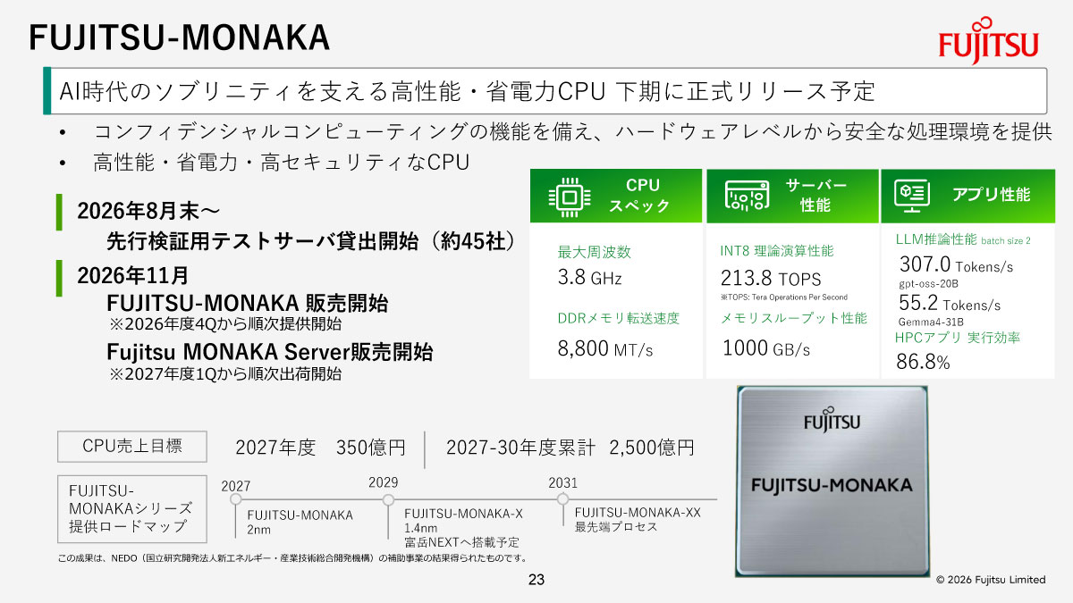 FUJITSU-MONAKA