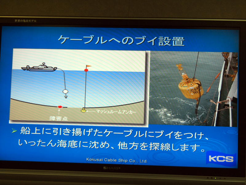 修理(2) 引き揚げたケーブルにブイを付けていったん海底に戻す