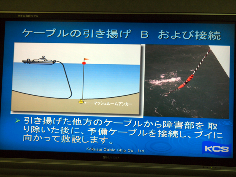 修理(3) もう一方を引き揚げて予備ケーブルと繋ぐ