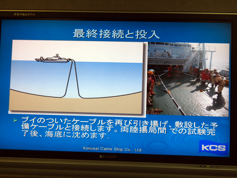 修理(4) ブイを付けた側を再び引き揚げ、予備ケーブルと繋いで接続完了