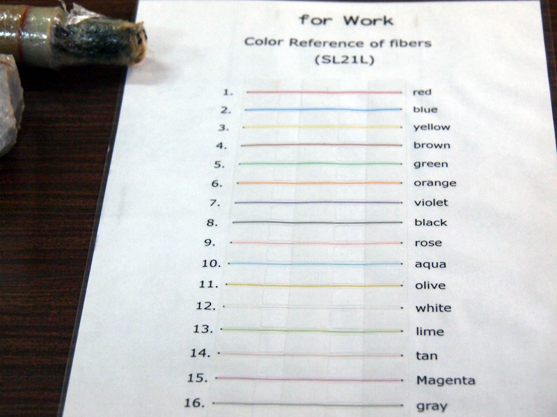 1本のケーブル中に多数の光ファイバーが収められるため、間違わないように色分けがされる。