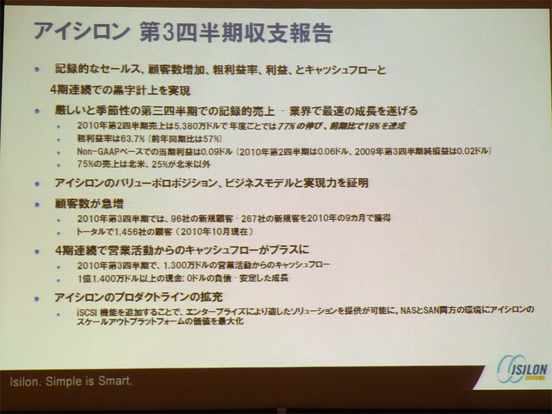 第3四半期の収支報告（ワールドワイド）