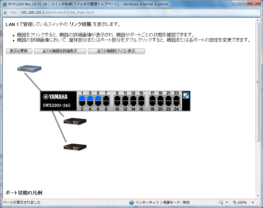 SWX2200のアイコンをクリックすると、ポートの並んだ図に変わる