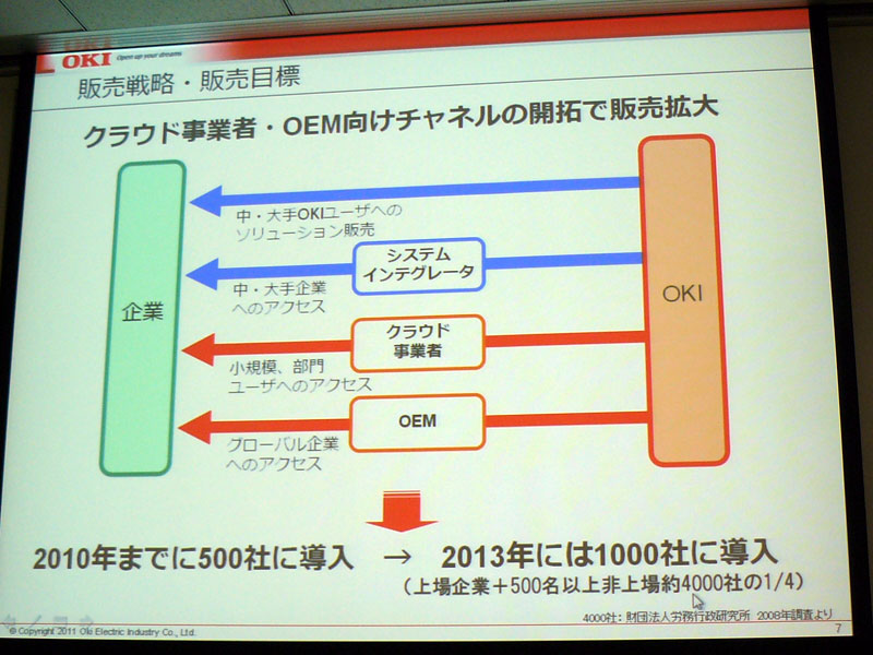 クラウド事業者・OEM向けチャネルの開拓で販売拡大へ