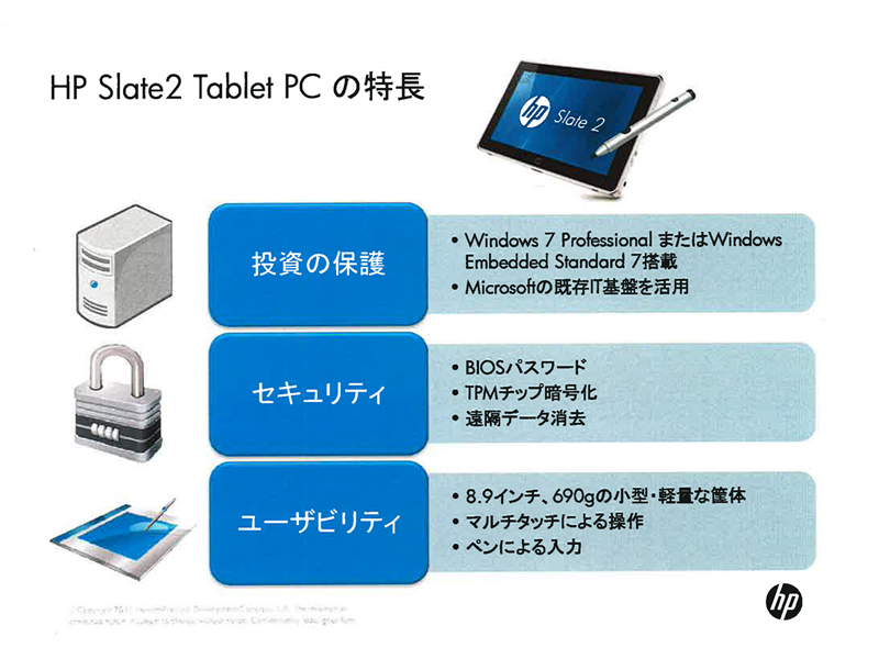 HP Slate 2の特長