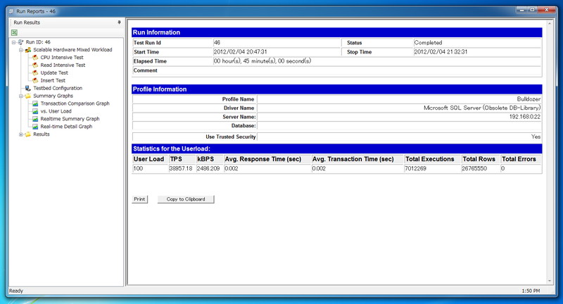 Opteron 6274のScalable Hardwareベンチマーク結果