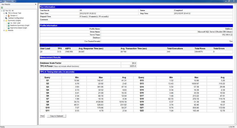 Opteron 6274におけるTPC-H準拠ベンチマークの結果