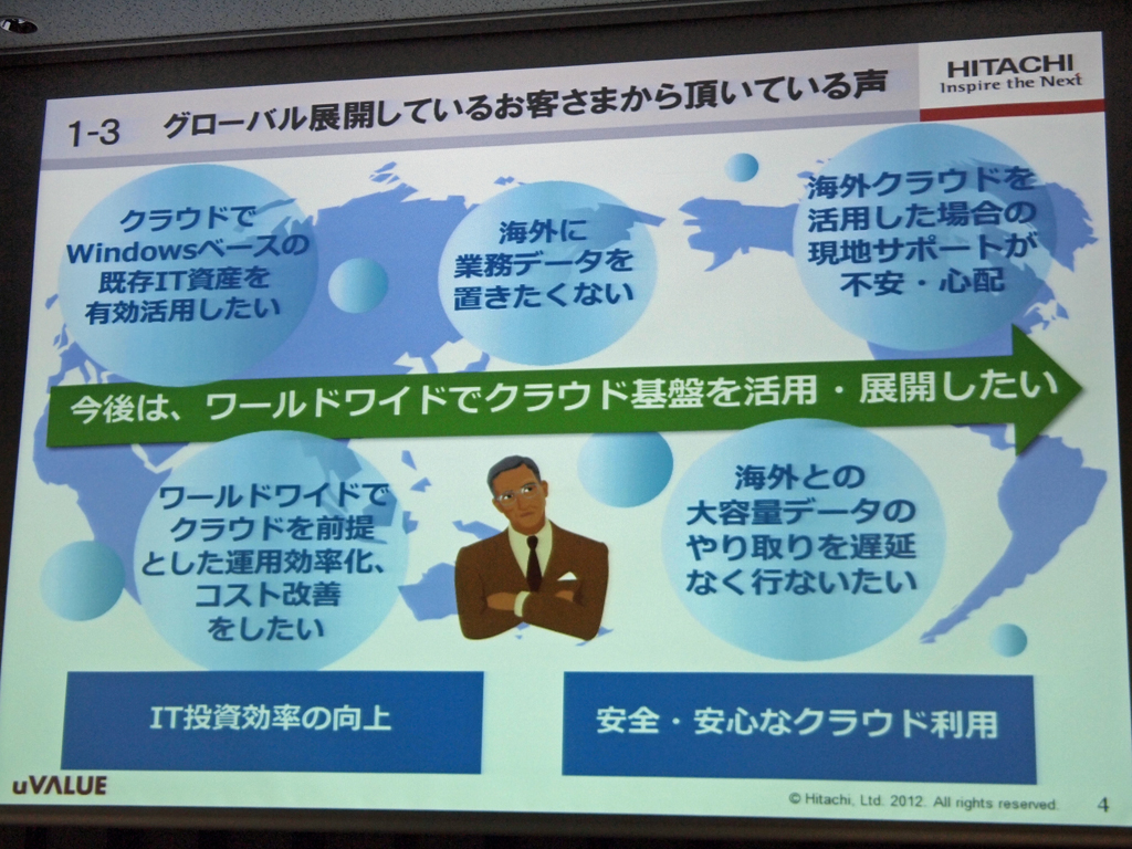 グローバル展開している日立の顧客から寄せられる要望