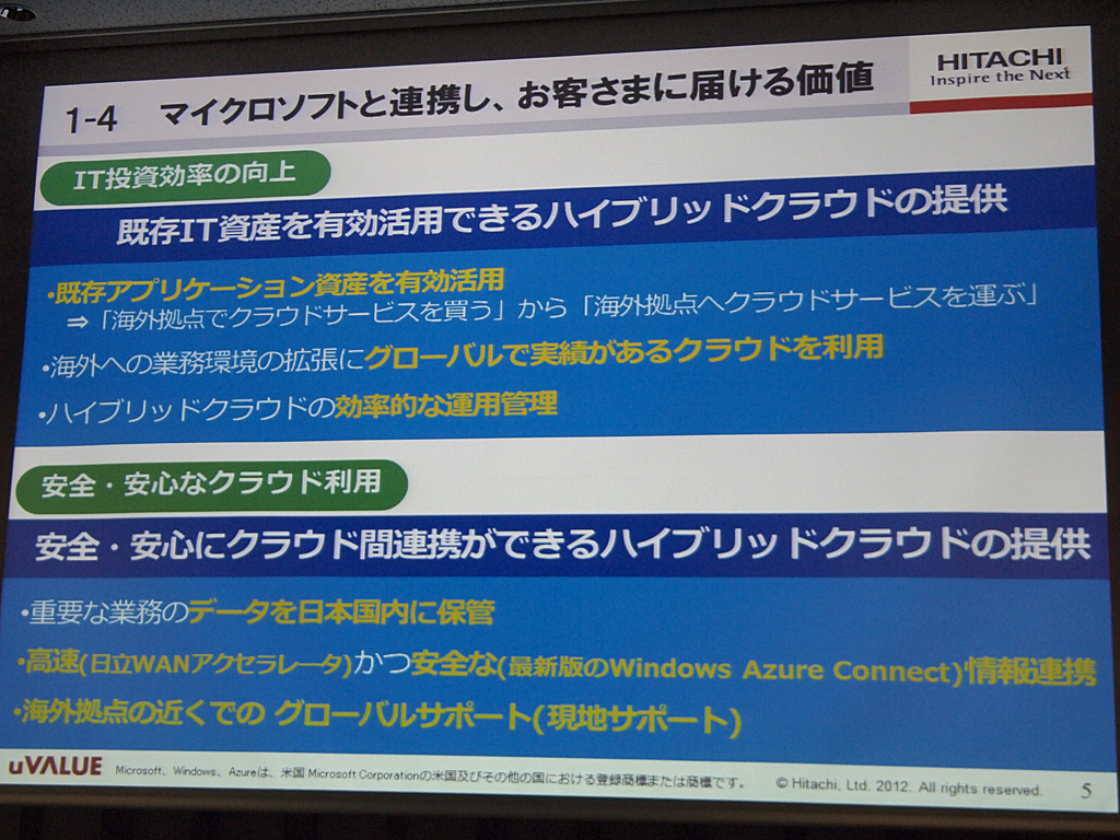マイクロソフトとの連携により「IT投資効率の向上」と「安心・安全なクラウド利用」という2つの価値の提供を目指す