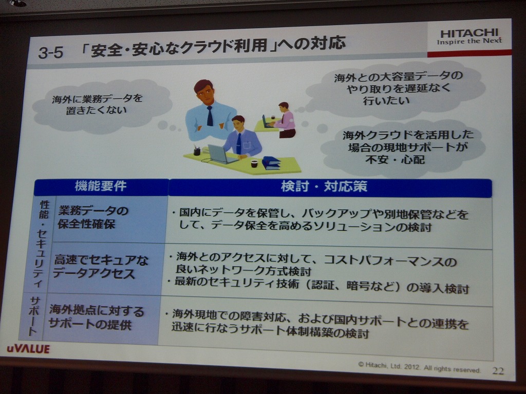 「安全・安心なクラウド利用」への対応