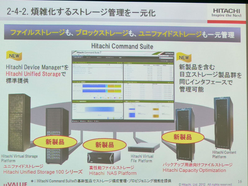 各種プラットフォーム1つに束ねる管理ツールも特長