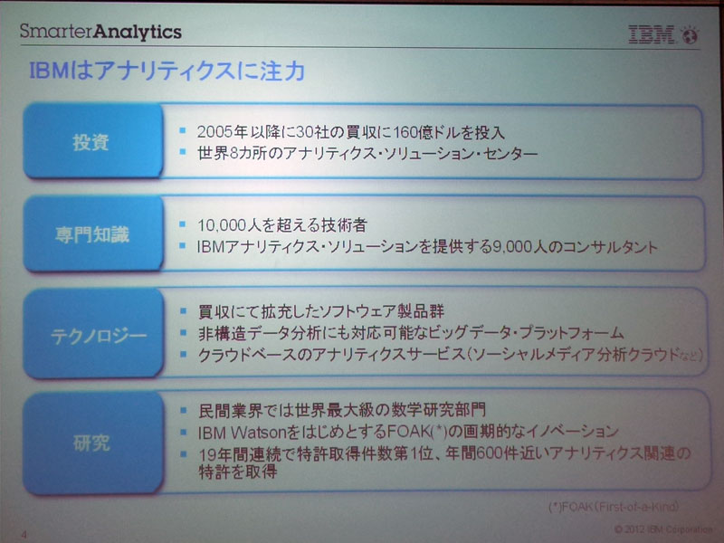 アナリティクスに注力