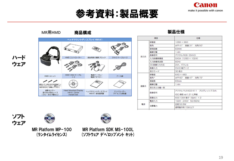 製品概要