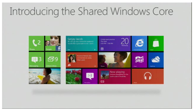 Windows Phone 8は、Windows 8カーネルを採用している