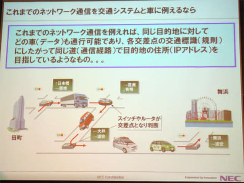 特別企画】【SDN特集】第一回 クラウド時代の仮想ネットワーク技術