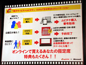 大河原克行のクローズアップ！エンタープライズ】Windows Azureが