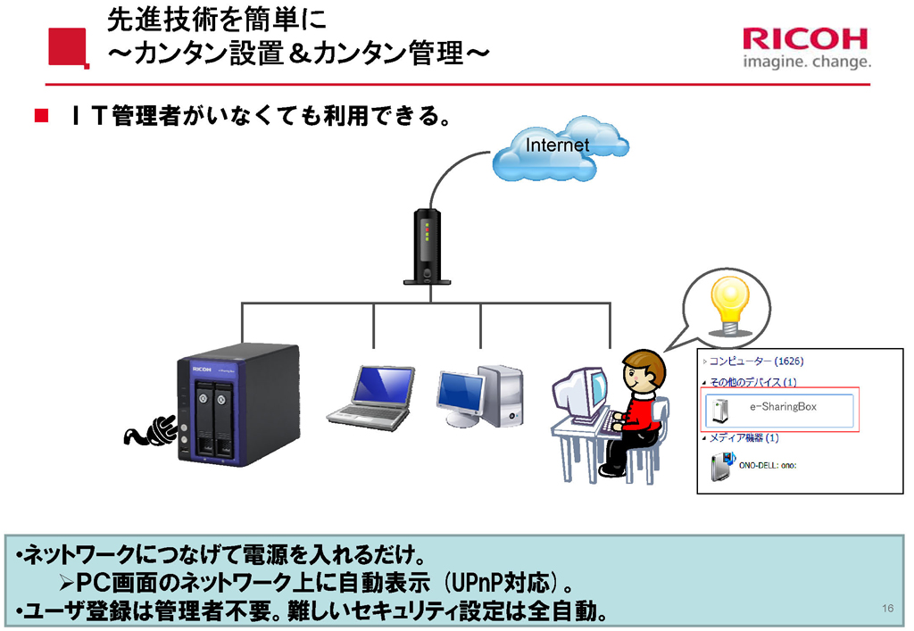 ネットワークにつなぐだけの簡単設置