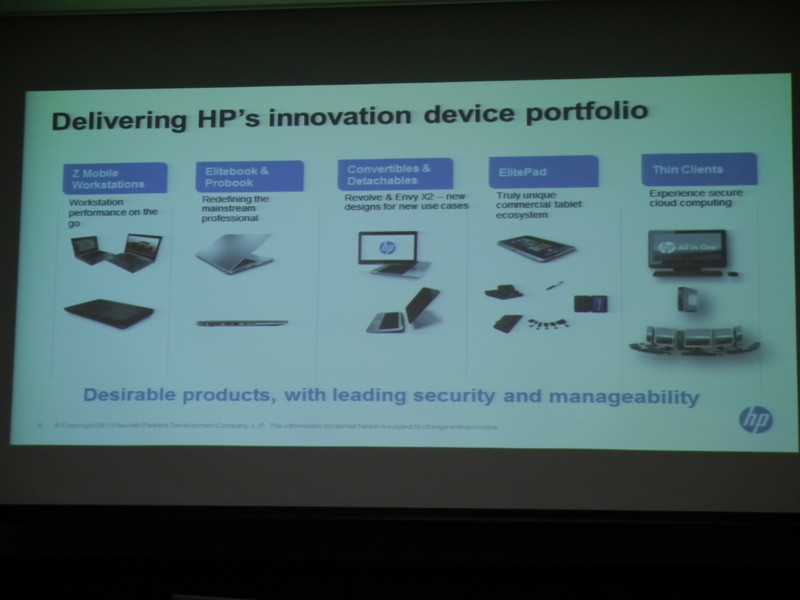 HPのビジネスPCのポートフォリオ