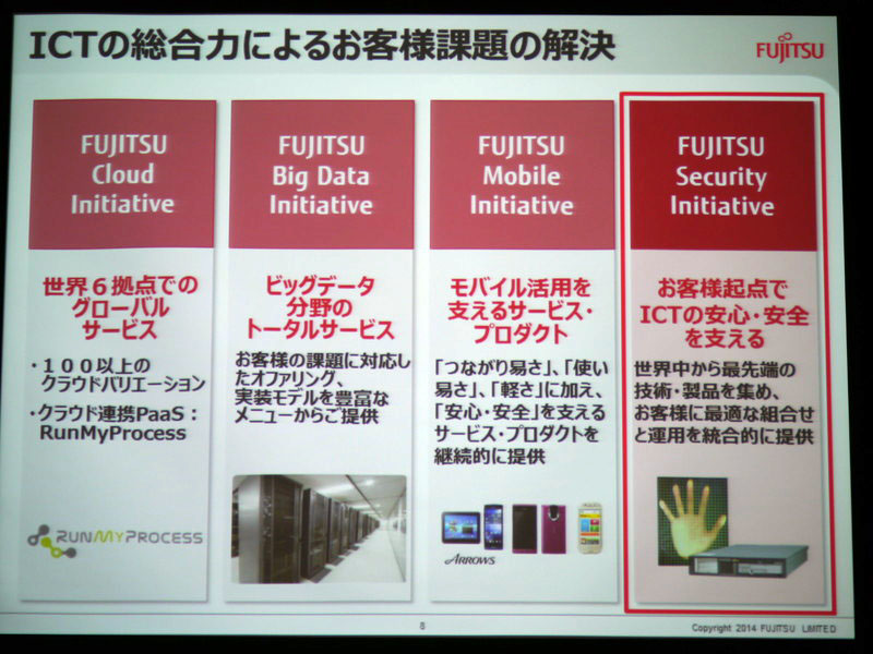 富士通の“Initiative”
