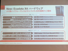 日本オラクル、最新ハードウェアを採用したデータベースマシン「Exadata X4」 - クラウド Watch