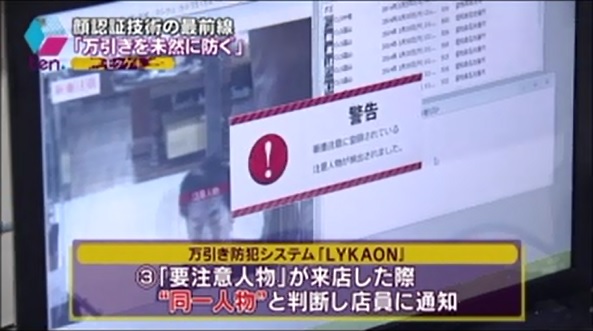 万引き防止・監視システム「LYKAON（リカオン）」の利用イメージ