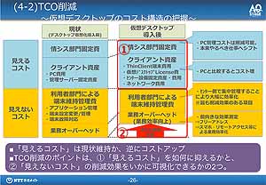 特別企画】XP期限切れ間近のいま、仮想デスクトップサービスを改めて