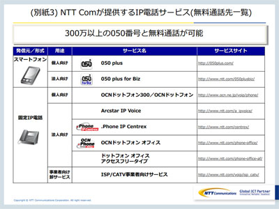 Ntt Comがip電話アプリのsdk公開へ 発着信機能を自由に実装 クラウド Watch