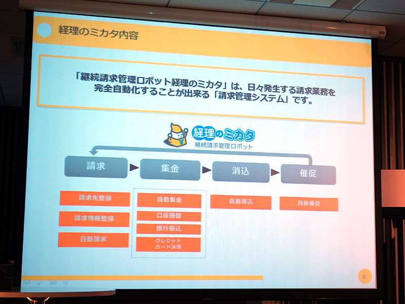 サービスの流れ