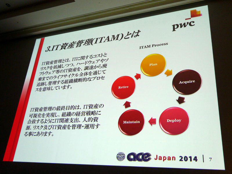 IT資産管理とは？