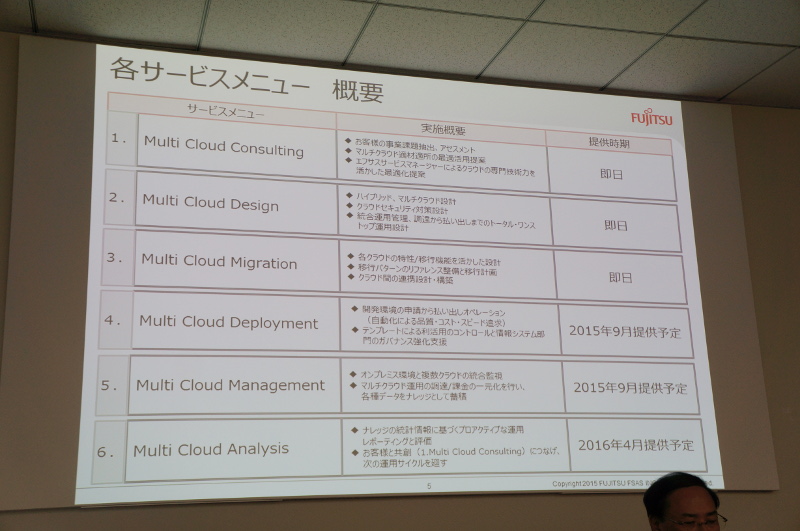マルチクラウドLCMサービスの6つのサービス
