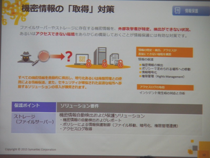 機密情報の「取得」対策
