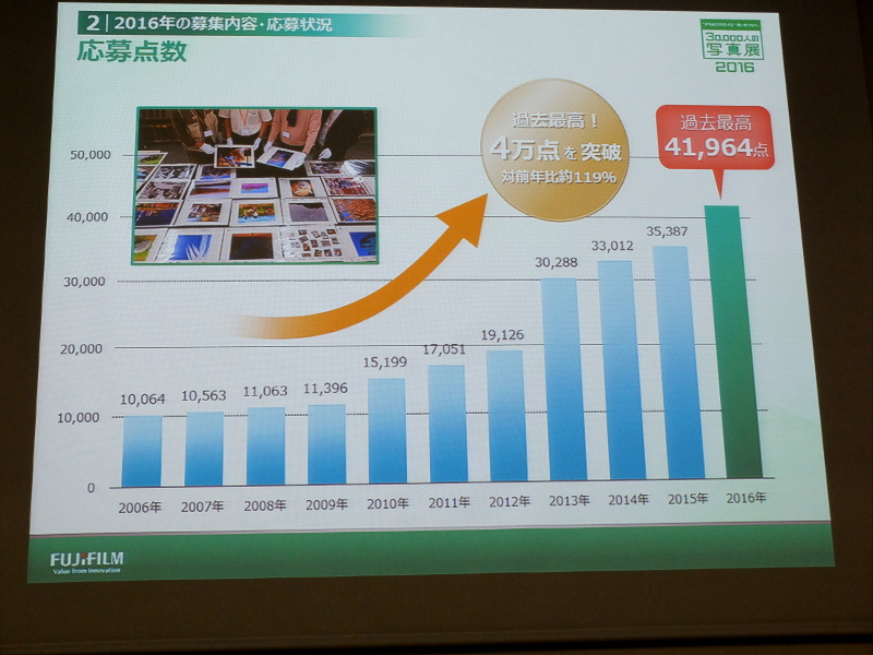 富士フイルム宣伝部 部長の松本孝司氏