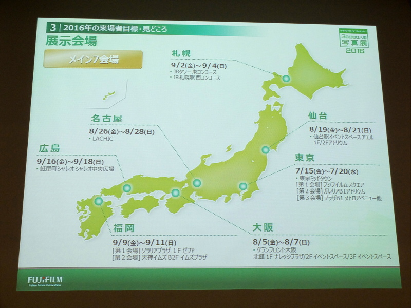 メイン7会場の日程