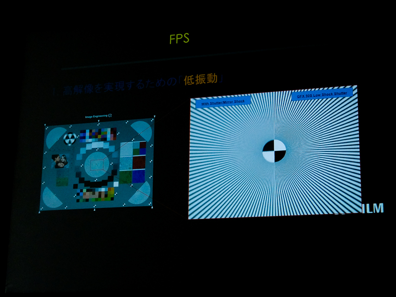 左のチャートの中央分を拡大したのが右の画像。拡大画像の左半分はミラーショックがある場合で、解像が甘くなっている。GFX 50Sで撮影した右半分はシャープに映っている