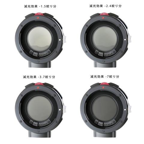 KIPON、世界初の可変ND内蔵マウントアダプター - デジカメ Watch