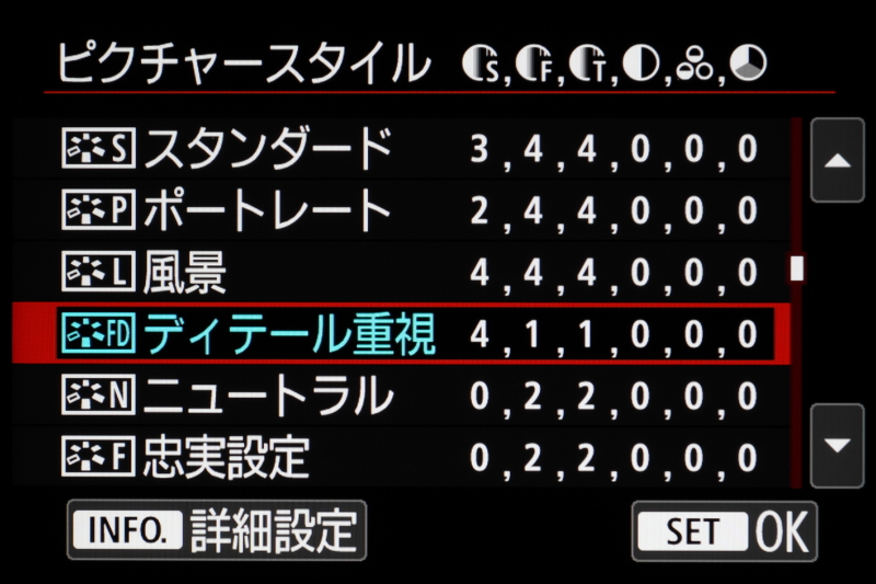 ピクチャースタイルには細部の再現性をより重視した仕上がりの「ディテール重視」が加わる。