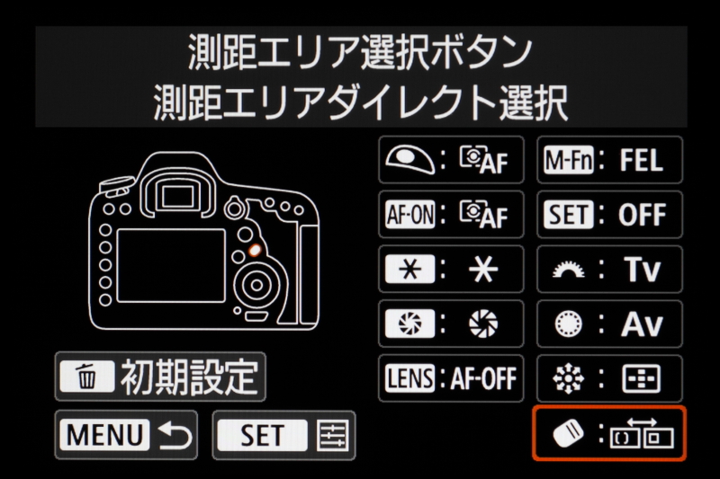 新たに搭載された測距エリア選択ボタンもカスタマイズが可能。AEロックやISO感度設定などの機能を割り当てることができる。