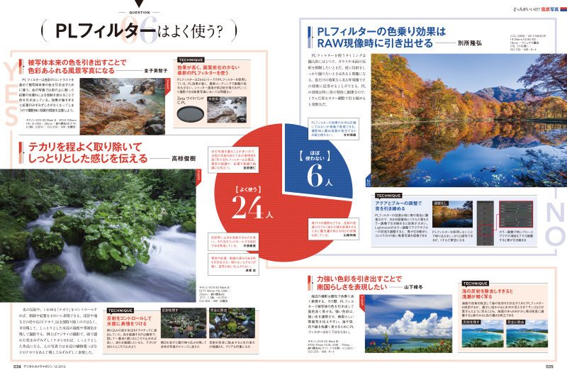 担当編集者コメント：全員が「使う」派に回ることも想定して質問した項目ですが、「使わない」派もちらほら。使う派も、反射を抑えて風景の色を引き出すという目的は共通ですが、どの程度反射を残すか、それにより写真表現がどう変わるのか、コントロールのキモを語ってもらいました。使わない派も、風景の色を引き出したいという点は変わりません。RAW現像時の調整でPLフィルターの効果を代替する方法も教えてもらいました。