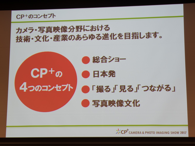 CP+の基本コンセプト