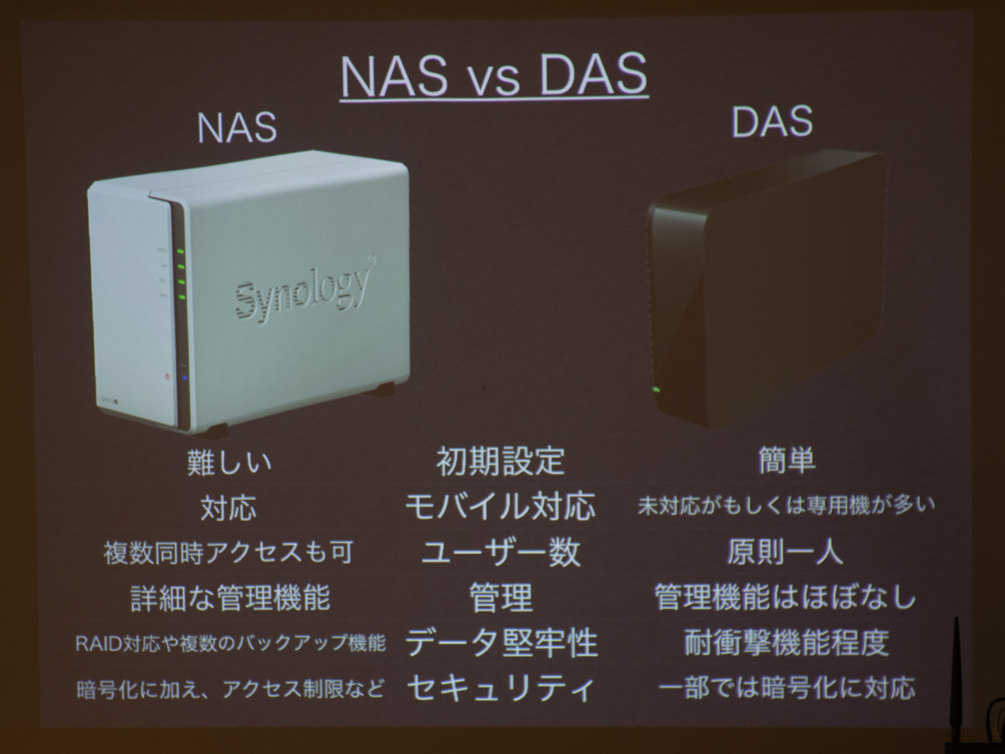 実運用上でもかなりの違いがある。