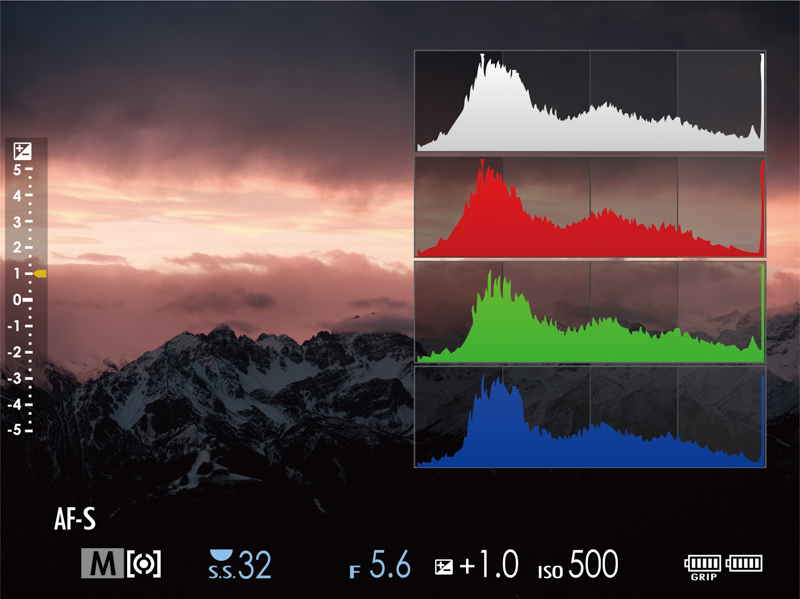 RGBヒストグラム