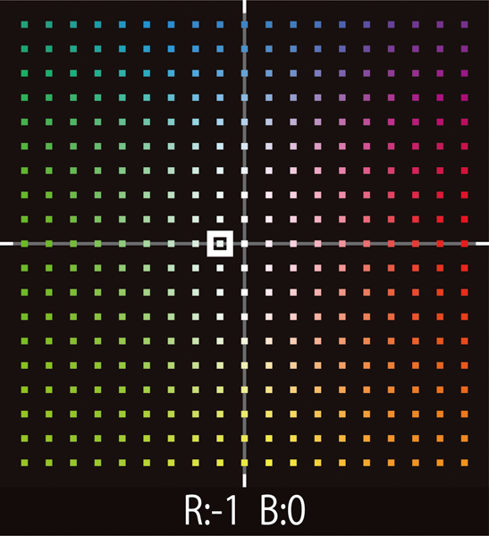 ホワイトバランスの微調整