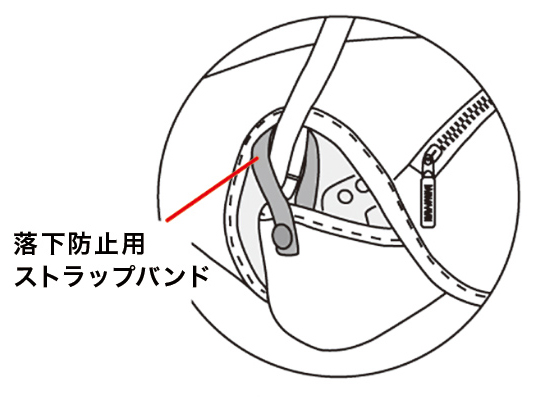落下防止用ストラップバンドを装備