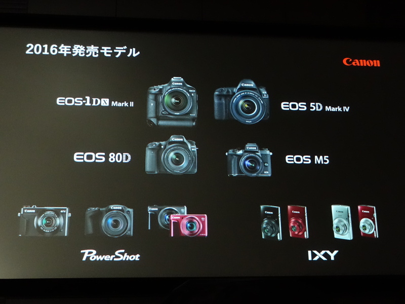 2016年はレンズ交換式カメラの上位機が多数登場した