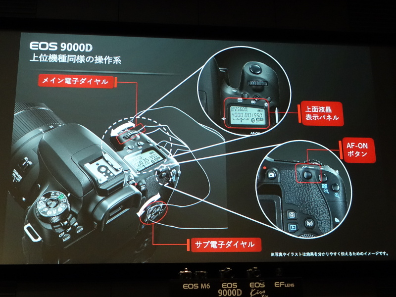 EOS 9000Dの操作系は、本格志向のユーザー向けに上位機のようなスタイル