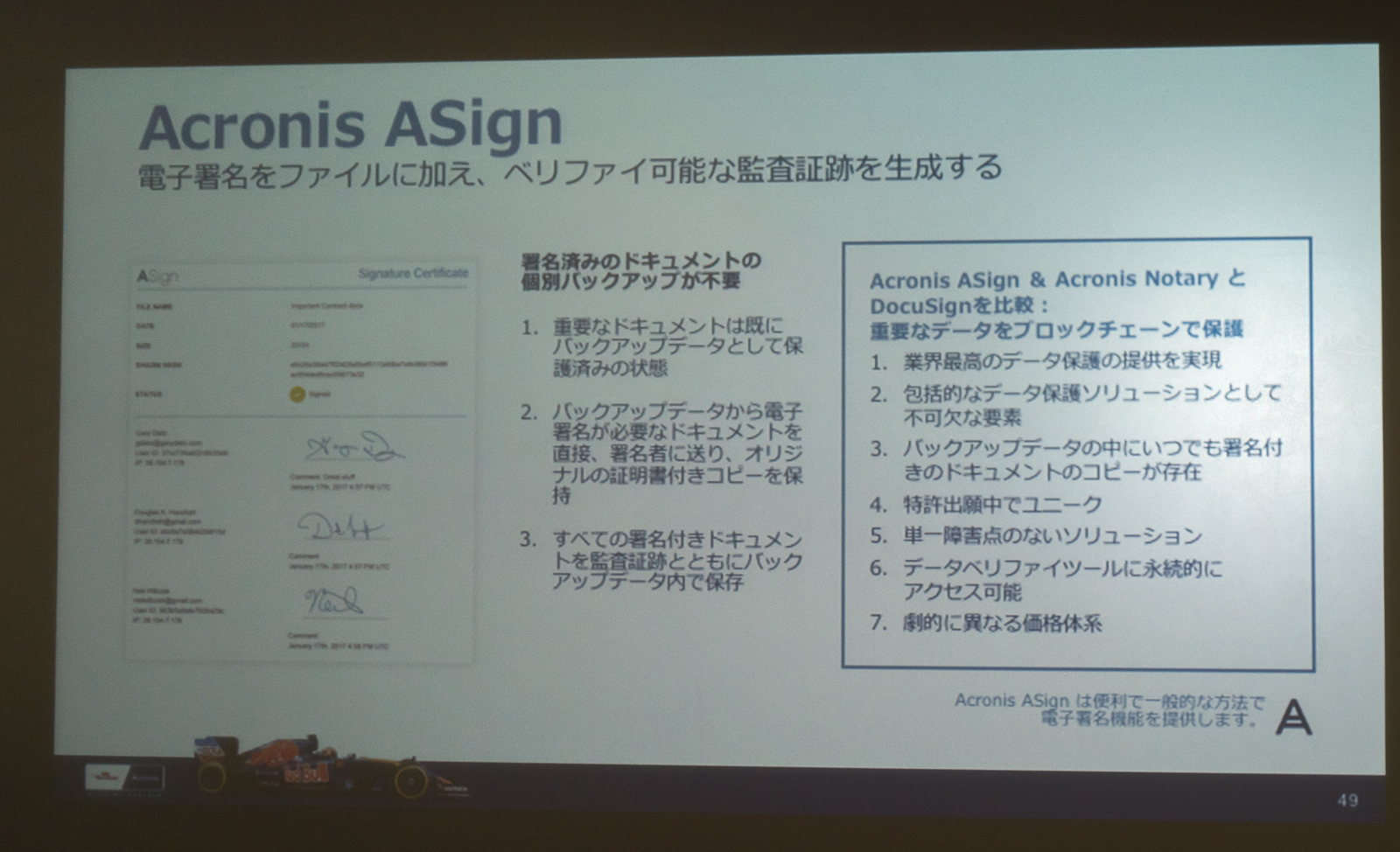 電子署名を追加するAcronis ASign
